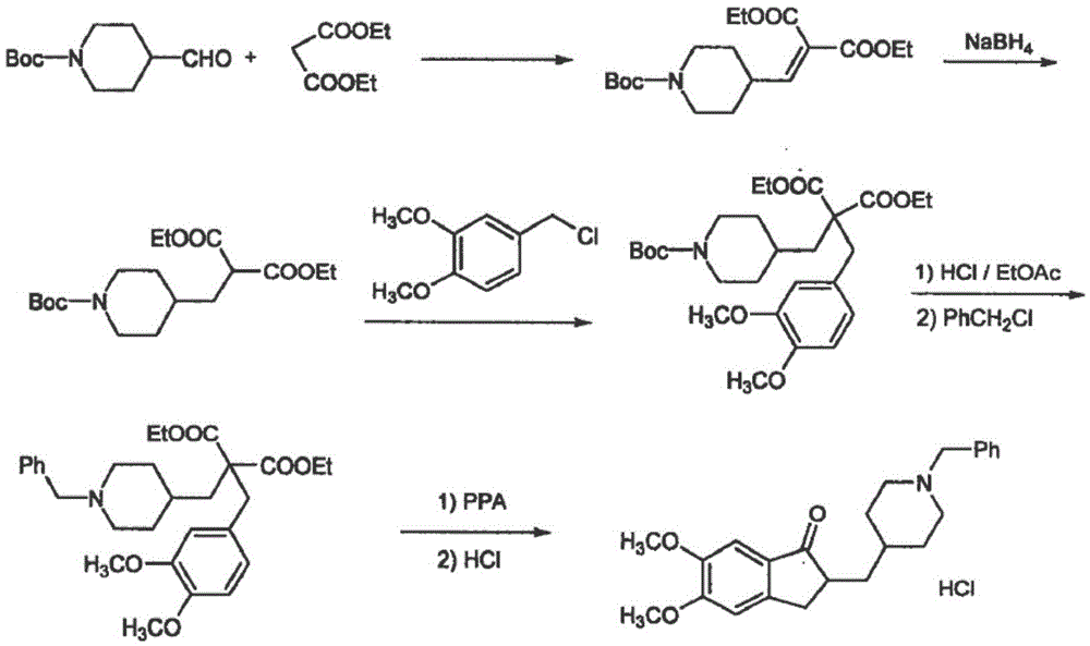 Preparation method of donepezil hydrochloride