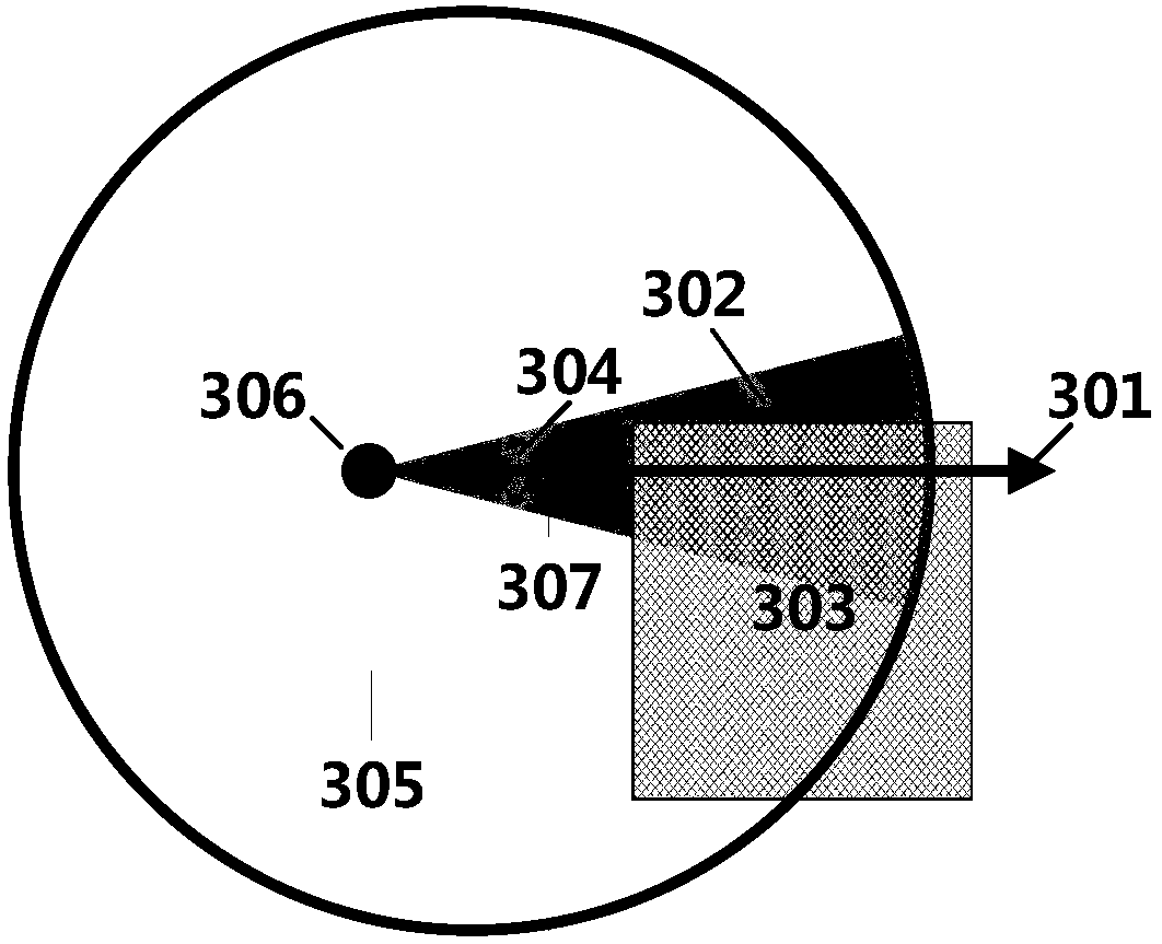 Rugged-terrain-oriented four-foot robot double-layer structure gait planning method