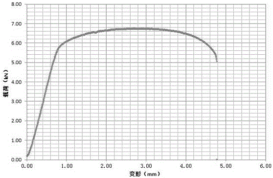 Intermittent immersion corrosion test method and device based on slow tensile stress corrosion testing machine