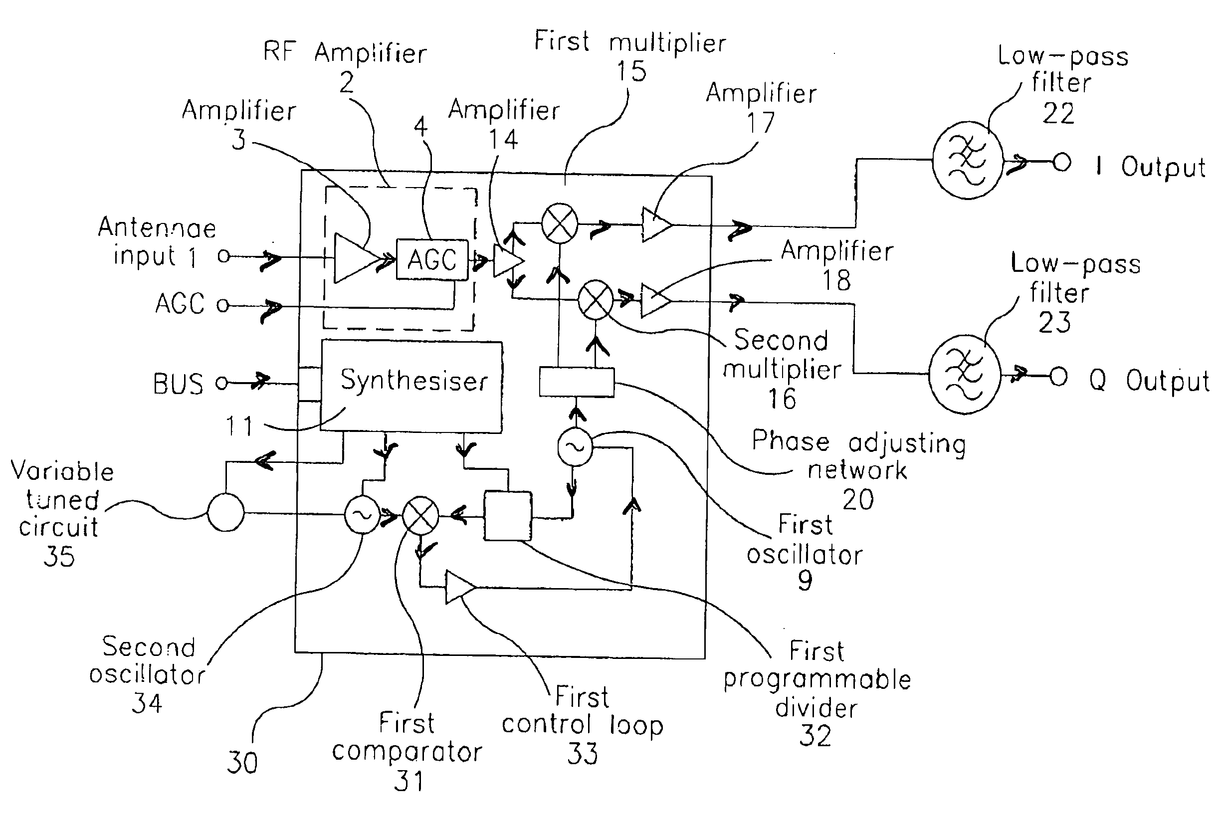 Frequency changer and digital tuner