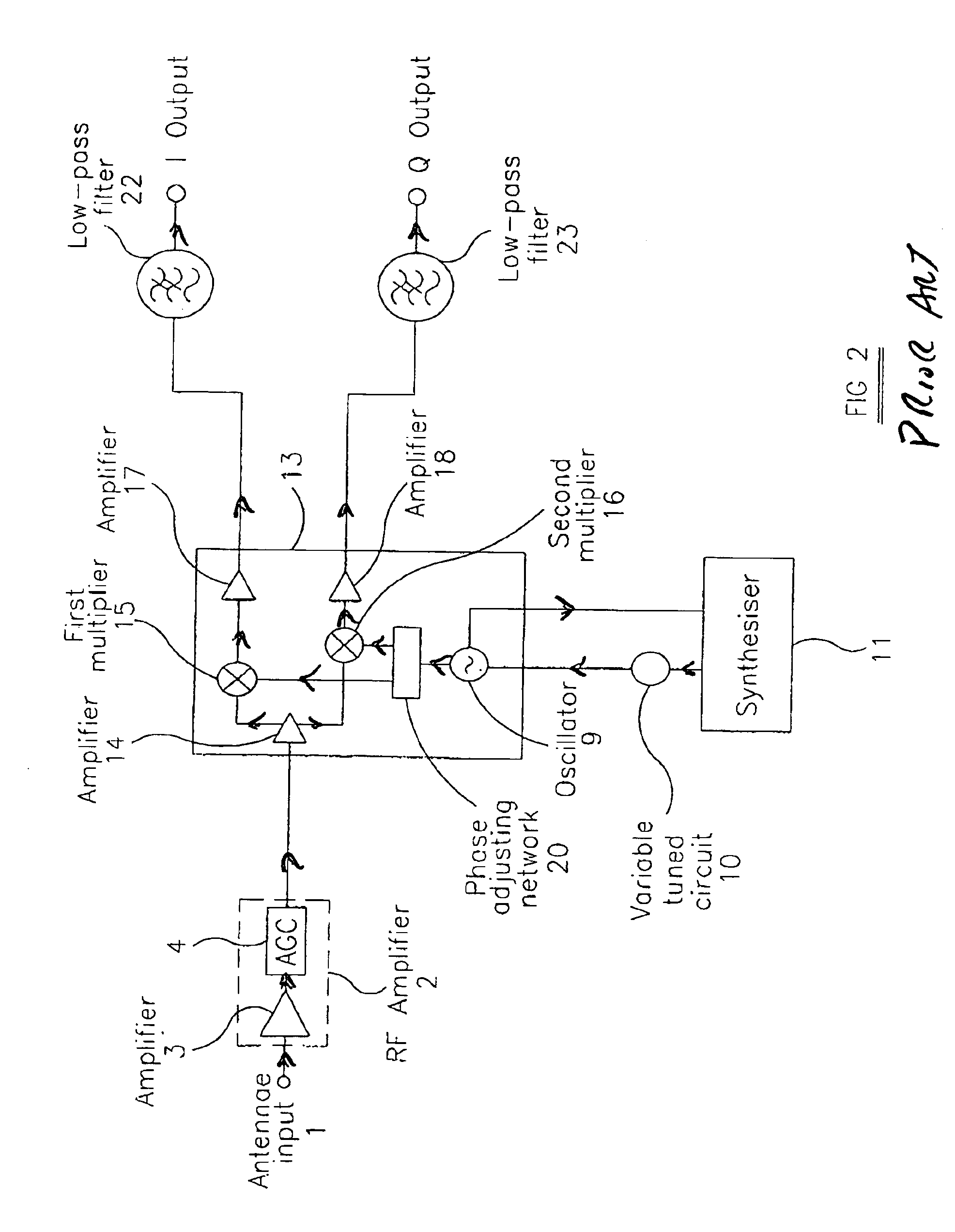 Frequency changer and digital tuner