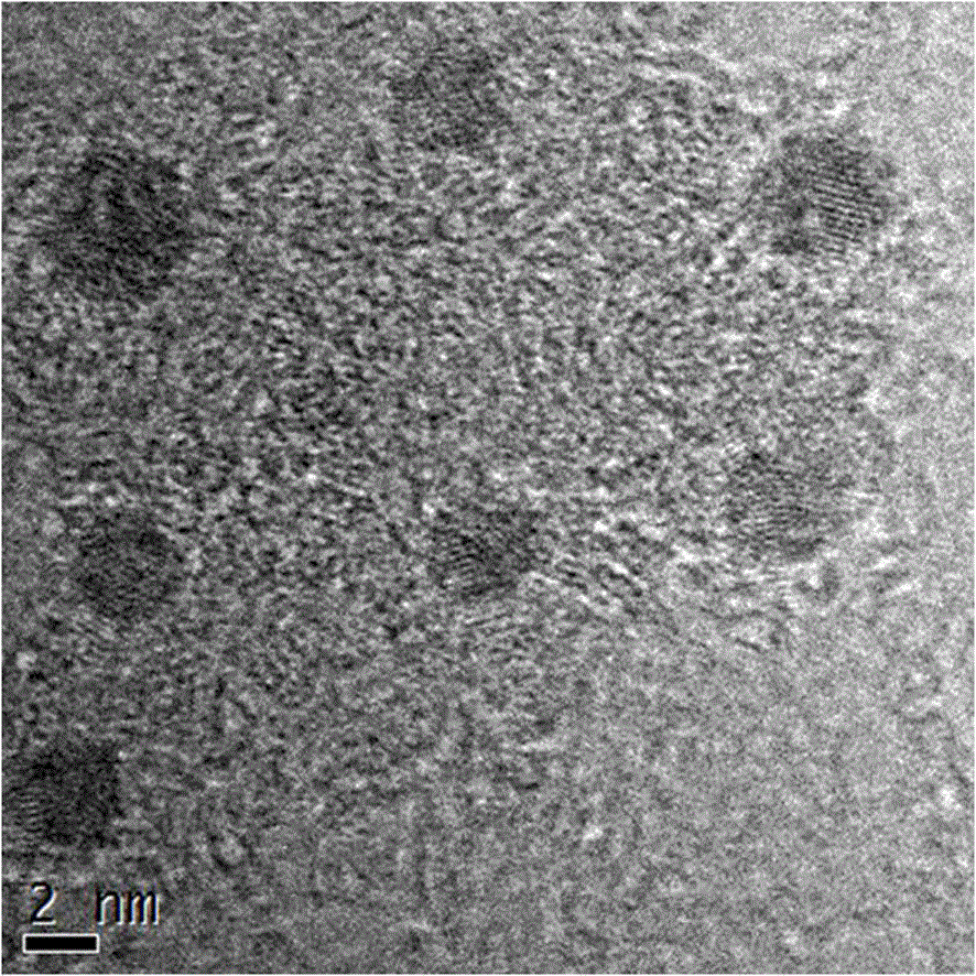 Preparation method and application of black phosphorus quantum dots with high yield