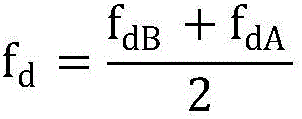 Doppler velocity measurement method based on bidirectional one-way communication