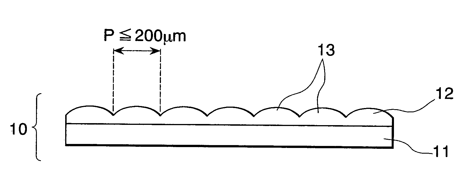 Micro-lens sheet and projection screen