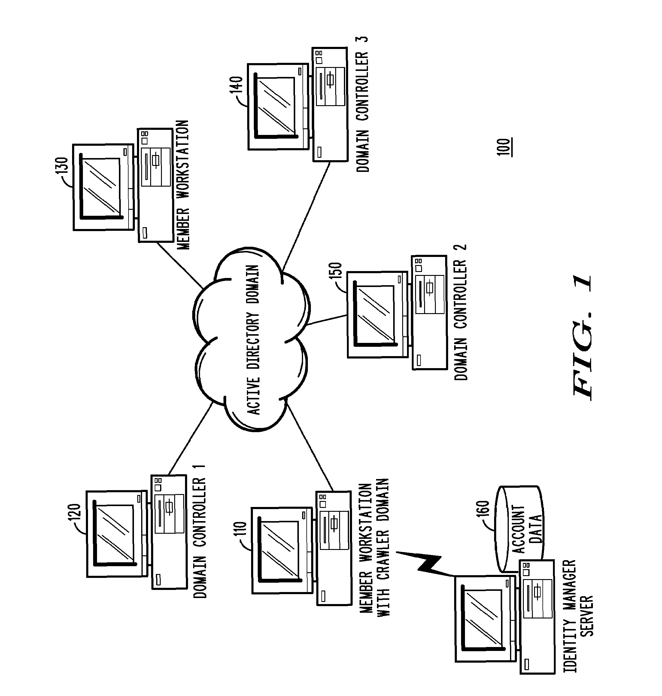 System and method for notification of group membership changes in a directory service