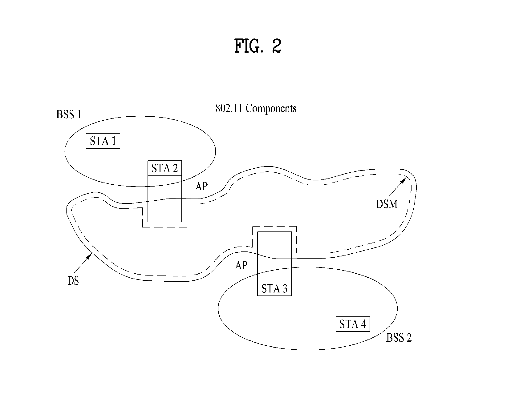 Method for setting operating channel in white space band and device therefor