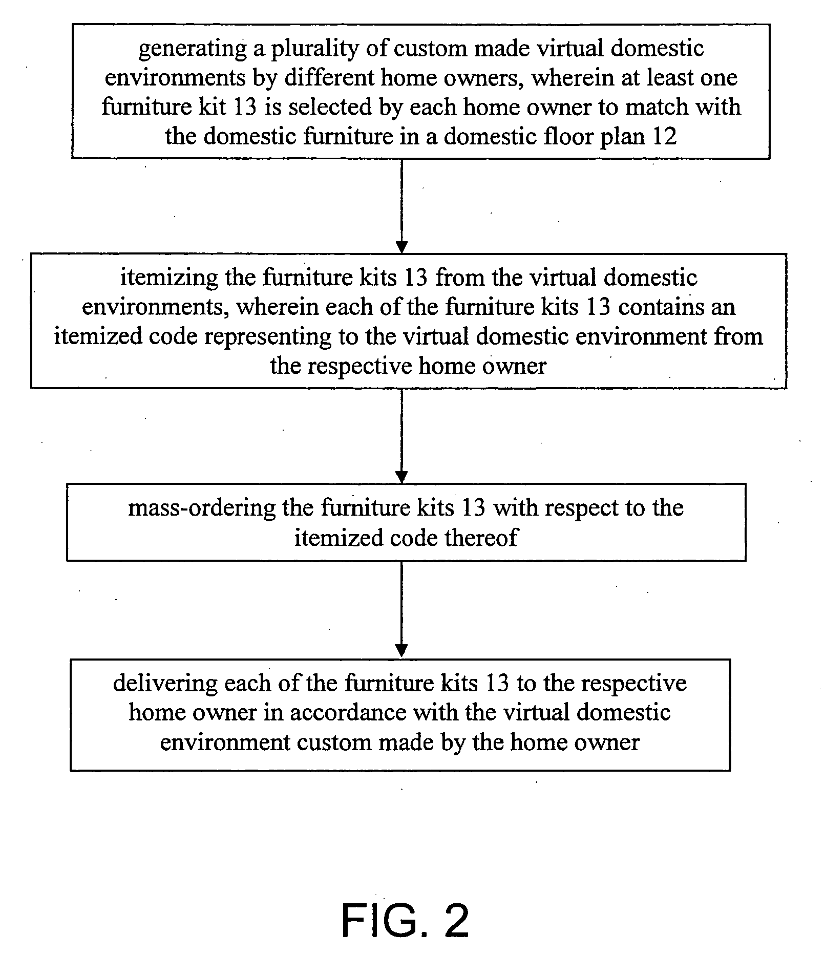 Method and system of marketing and mass producing customized domestic furniture