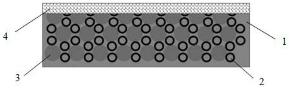 Ceramizable heat-preservation fireproof coating and preparation method thereof