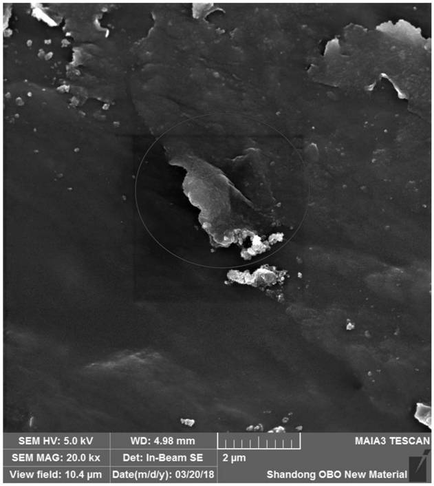 A kind of graphene/silicon dioxide/natural rubber composite material and its preparation method and application