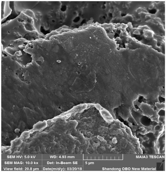 A kind of graphene/silicon dioxide/natural rubber composite material and its preparation method and application