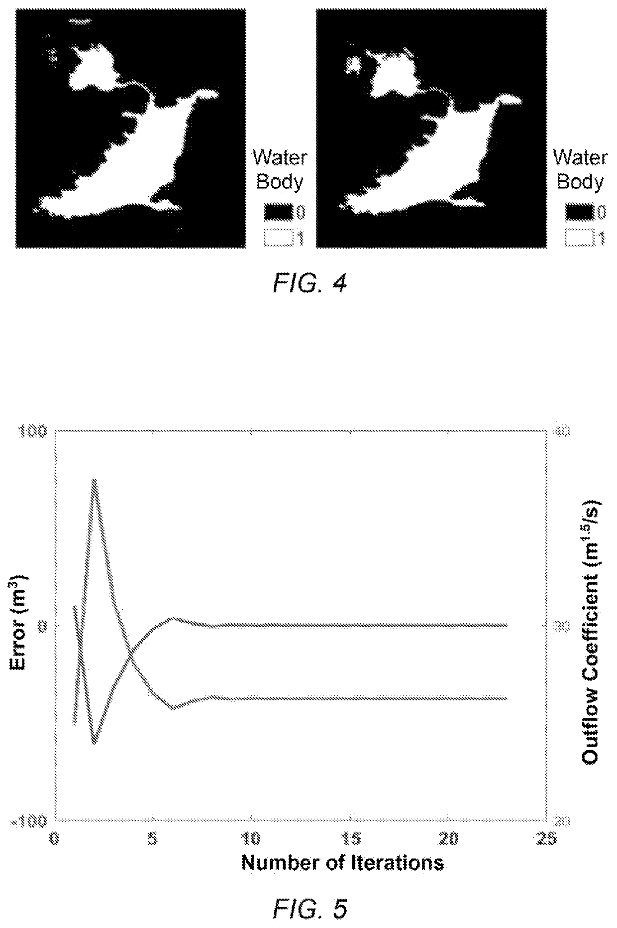 Remote sensing-based dynamic estimation method for outflow process of ungauged free overflow reservoir