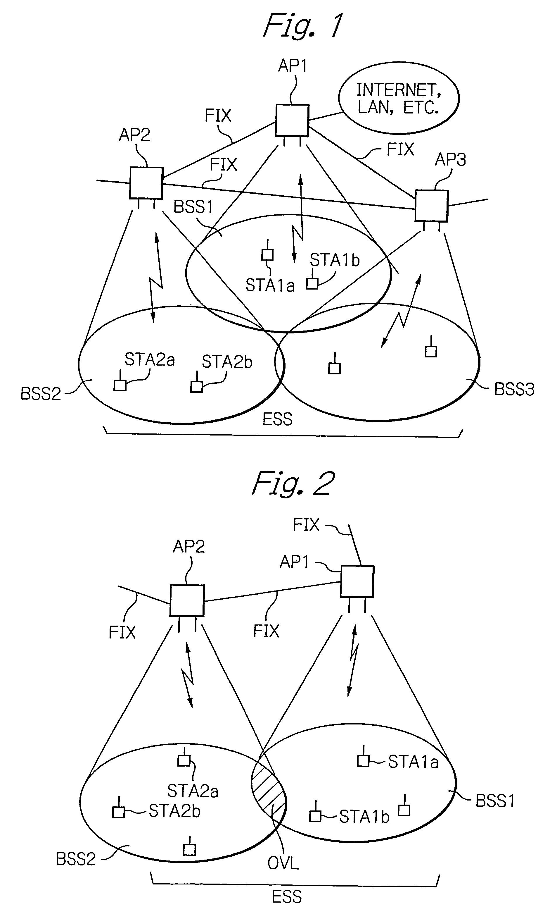 Handover method in wireless LAN by assigning an identification code to a mobile station