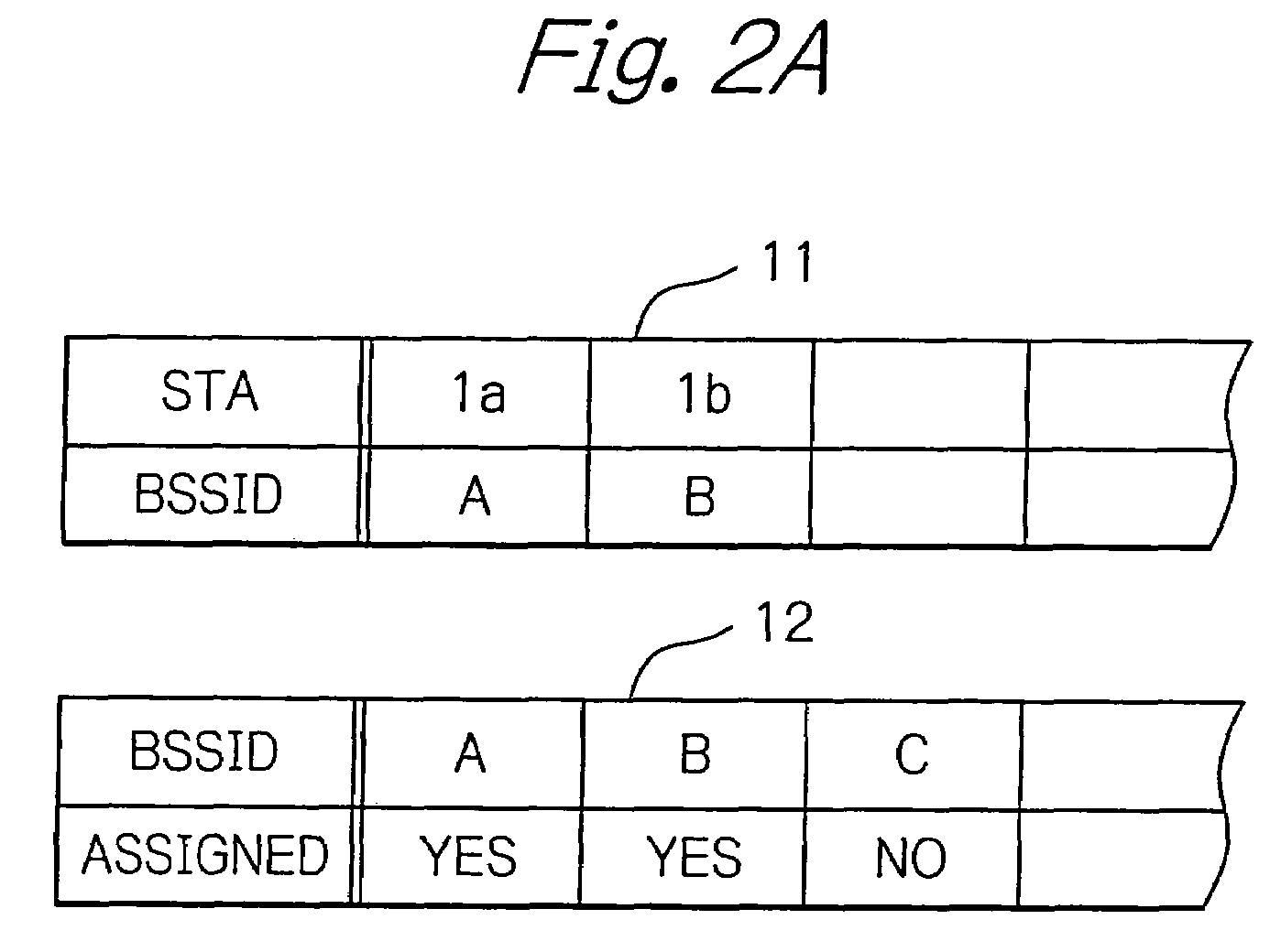 Handover method in wireless LAN by assigning an identification code to a mobile station