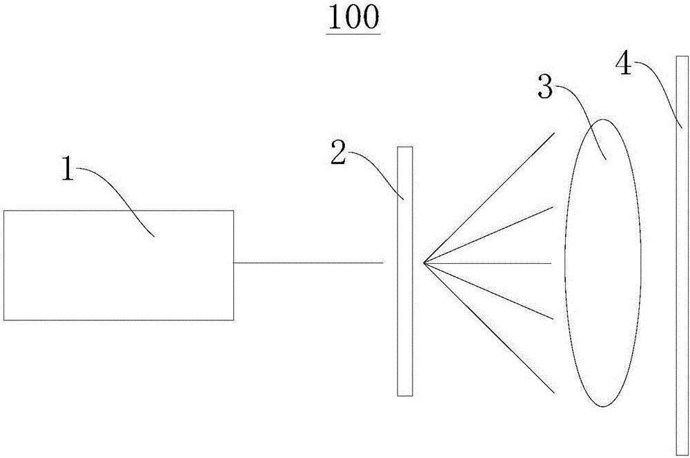 Ghost imaging method and ghost imaging device with application of the same