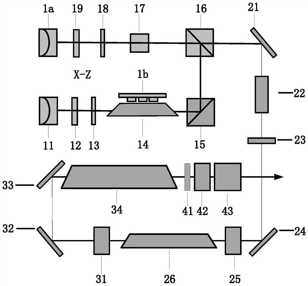 A space-borne high-energy dual-wavelength all-solid-state pulsed laser