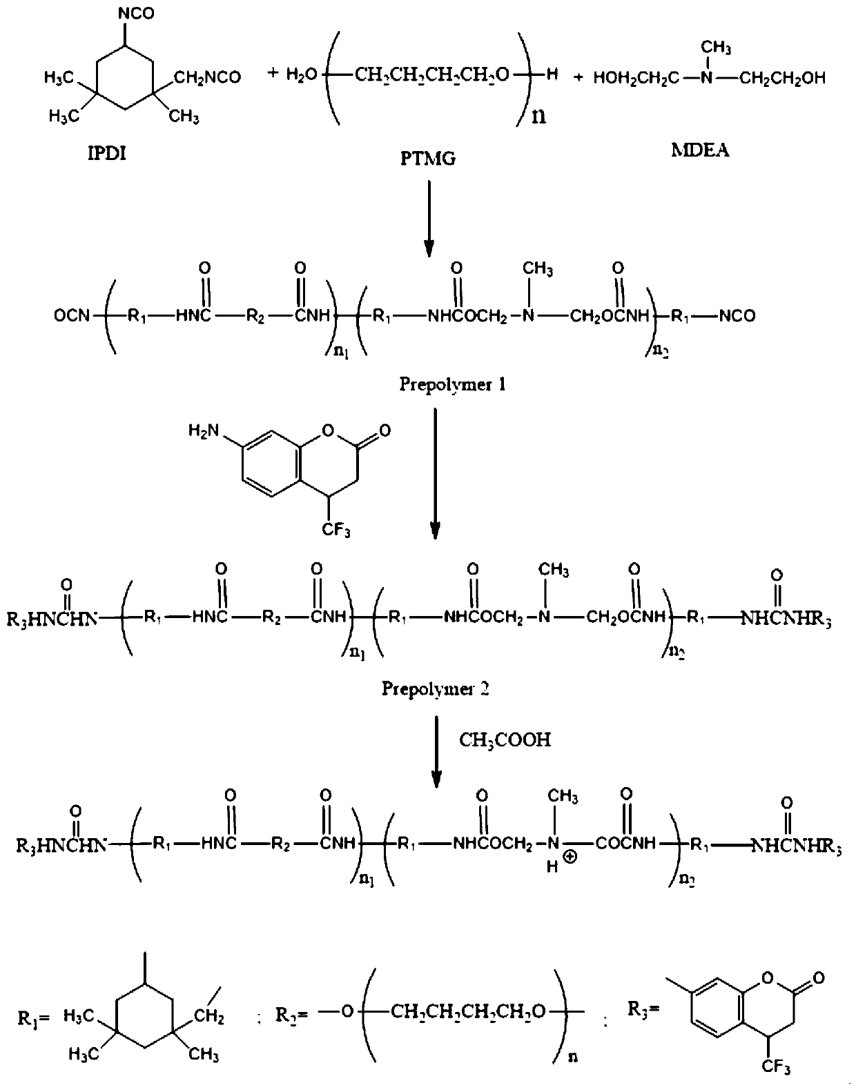 Method for preparing novel aqueous fluorescence polyurethane