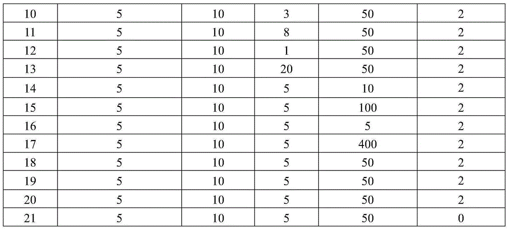 Total bile acid measuring kit