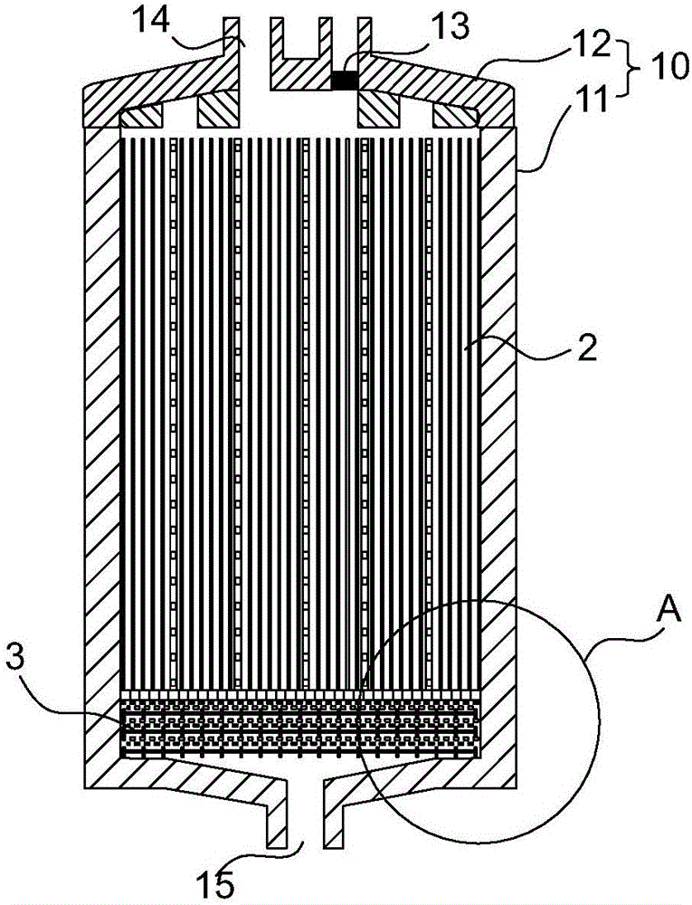 Plasma filter capable of adsorbing OFR (oxygen free radical)