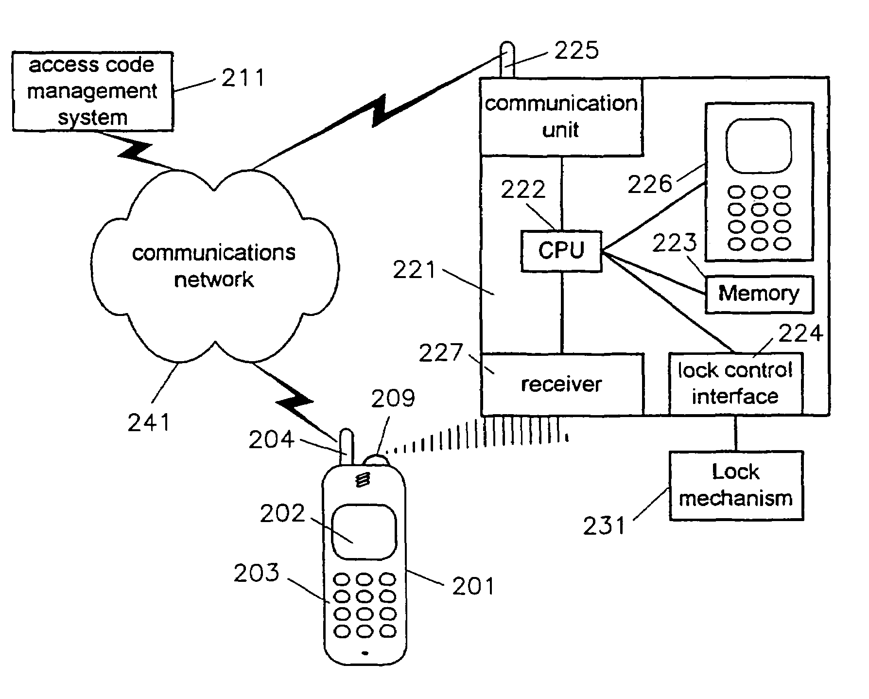 Electronic key device a system and a method of managing electronic key information