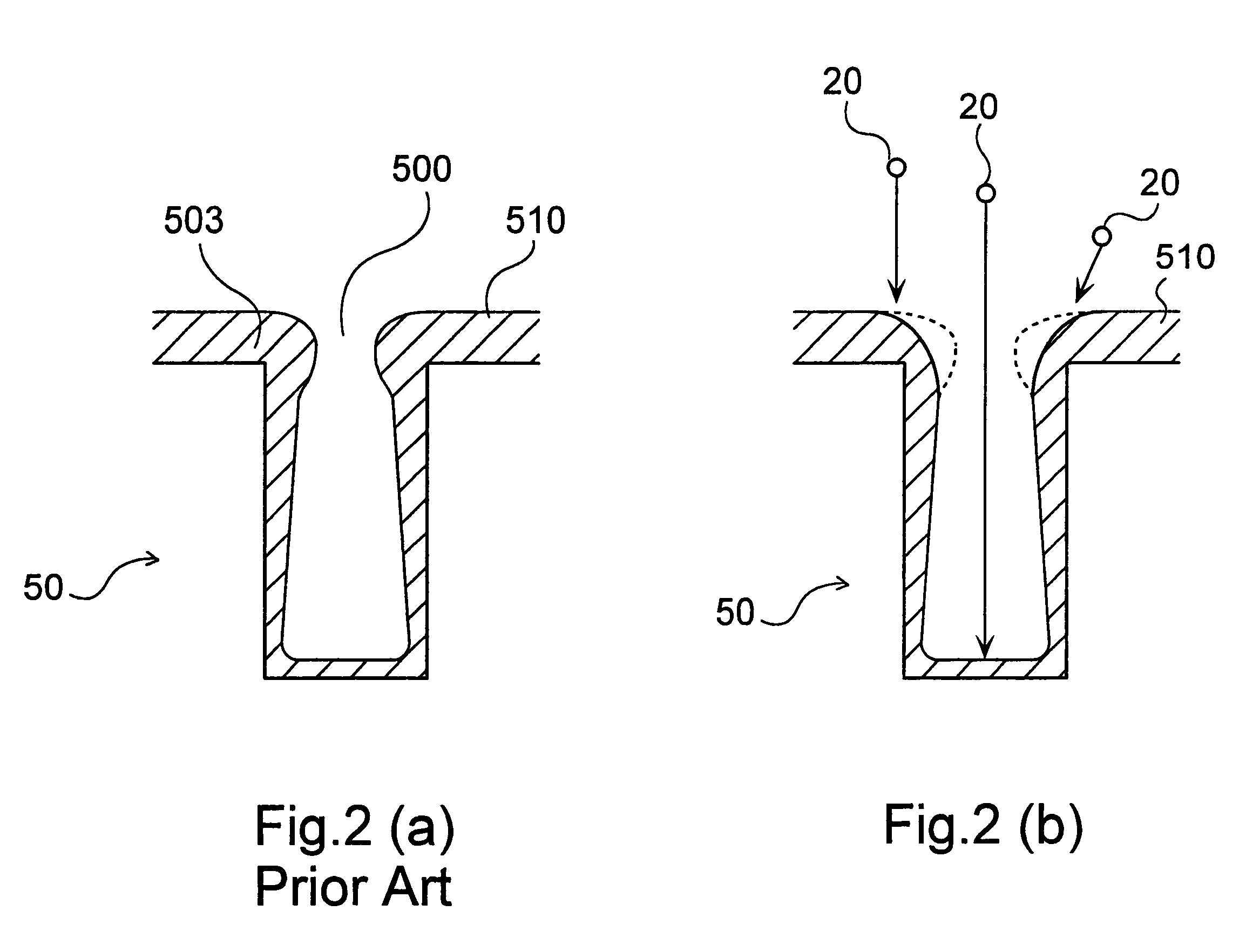 Ionizing sputtering method