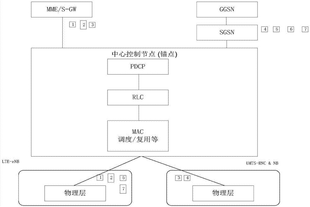 Data sending method, data receiving method and device