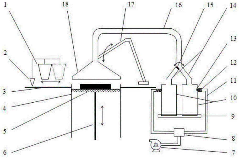 Powder laying and recovering device for selective laser melting of heterogeneous material