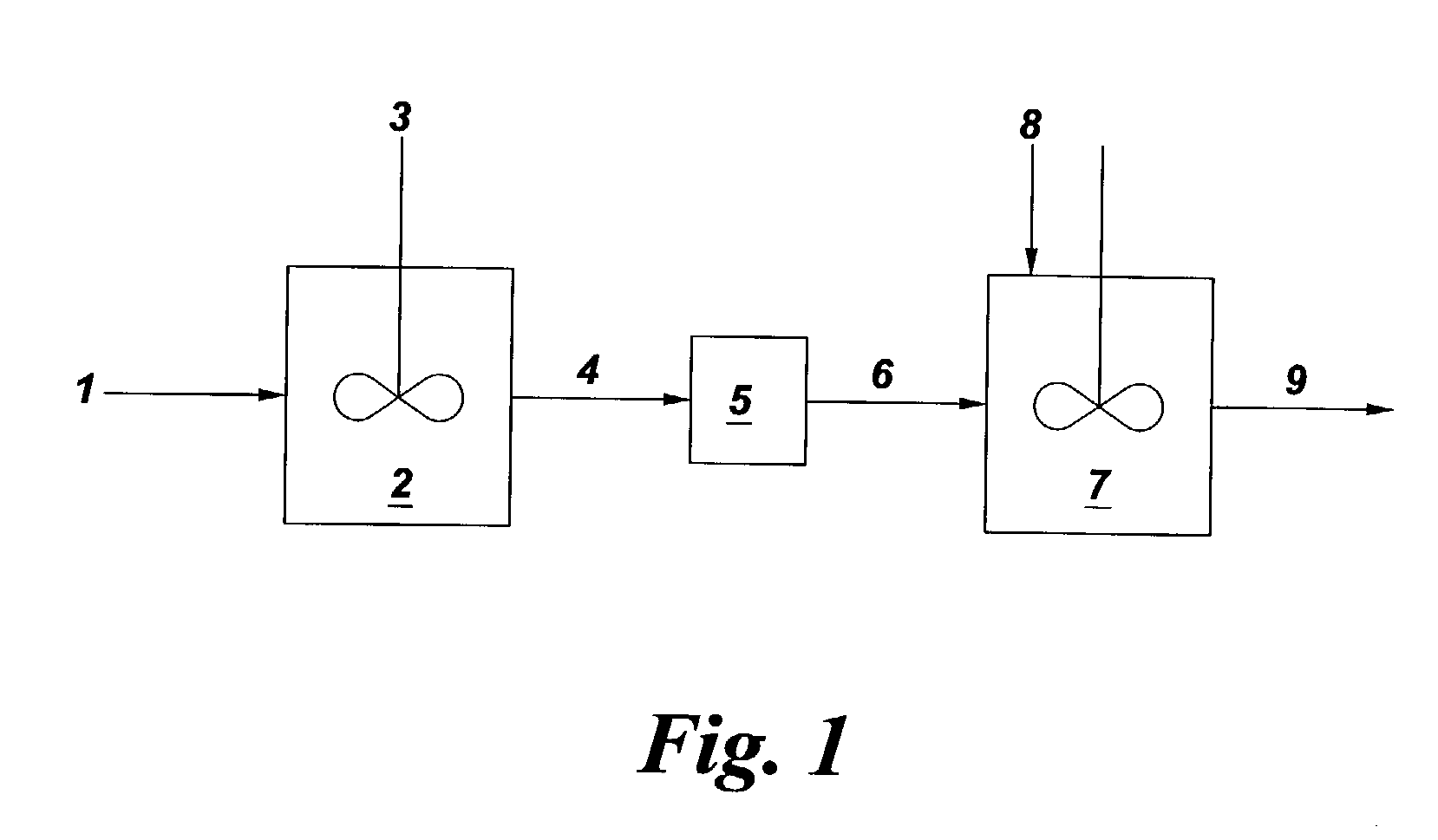 Bromination of hydroxyaromatic compounds and further conversion to dihydroxyaromatic compounds