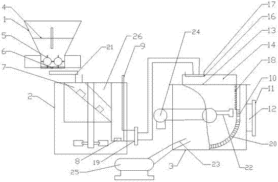 A kind of coal water slurry preparation method and its equipment