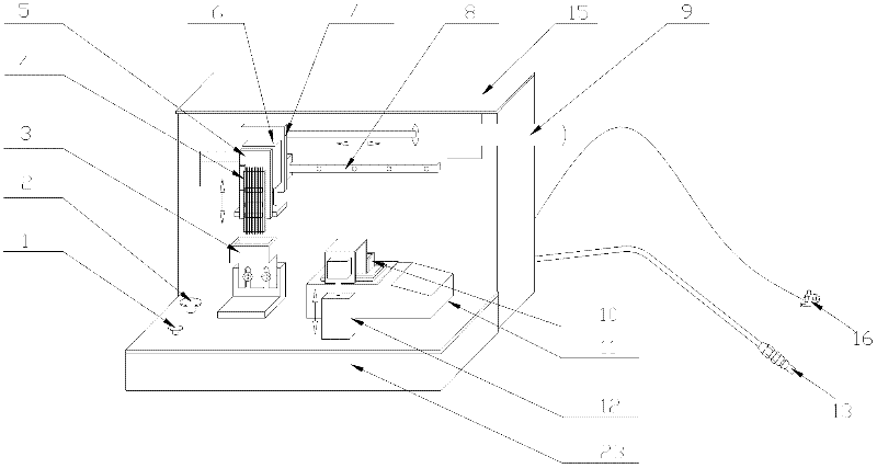 Semi-automatic tin dipping machine