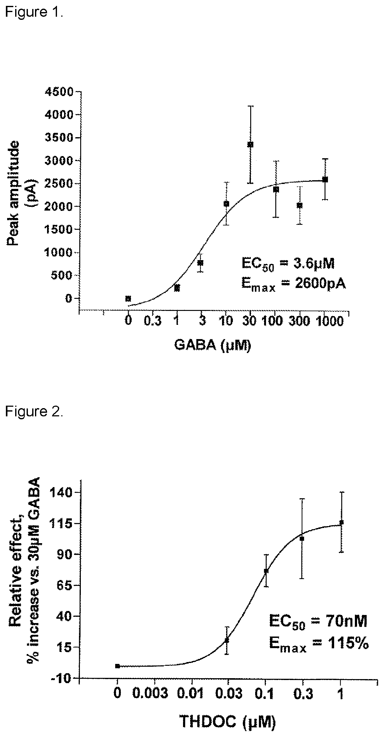 3-beta-hydroxy-5-alpha-pregnan-20-one for use in medical treatment