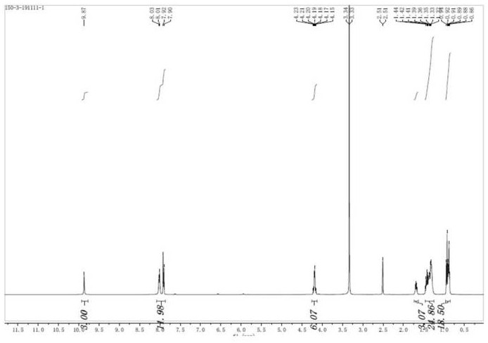 Preparation method of sun-screening agent octyl triazinone