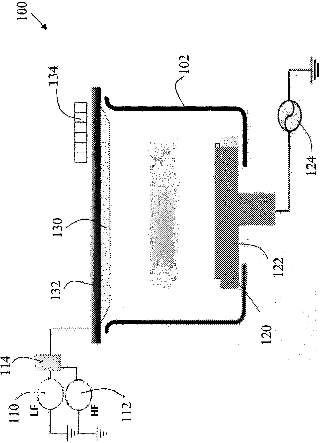 Multiple frequency sputtering for enhancement in deposition rate and growth kinetics of dielectric materials