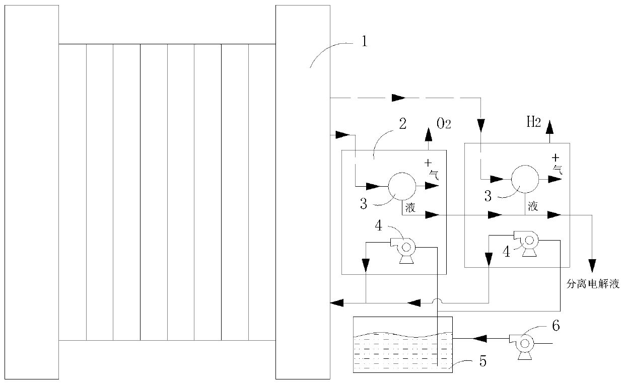 Electrolytic cell suitable for pressurizing circulating pump shell and working method thereof