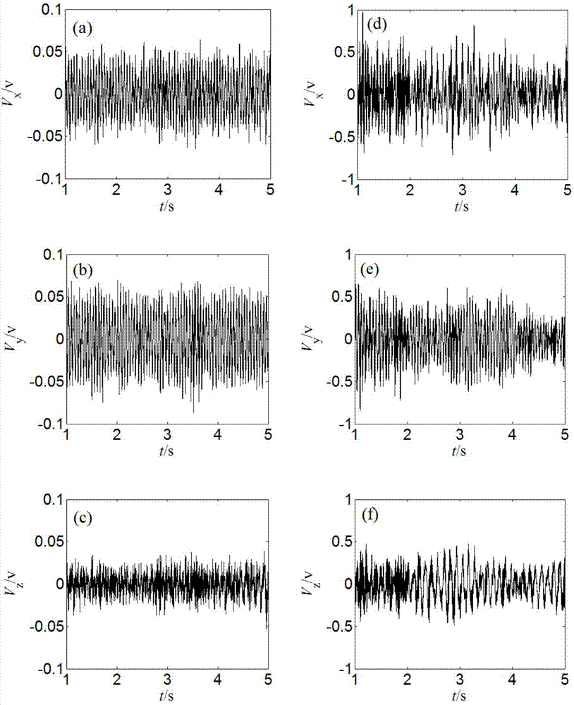 Three-dimensional piezoelectric cantilever beam vibration energy acquisition system