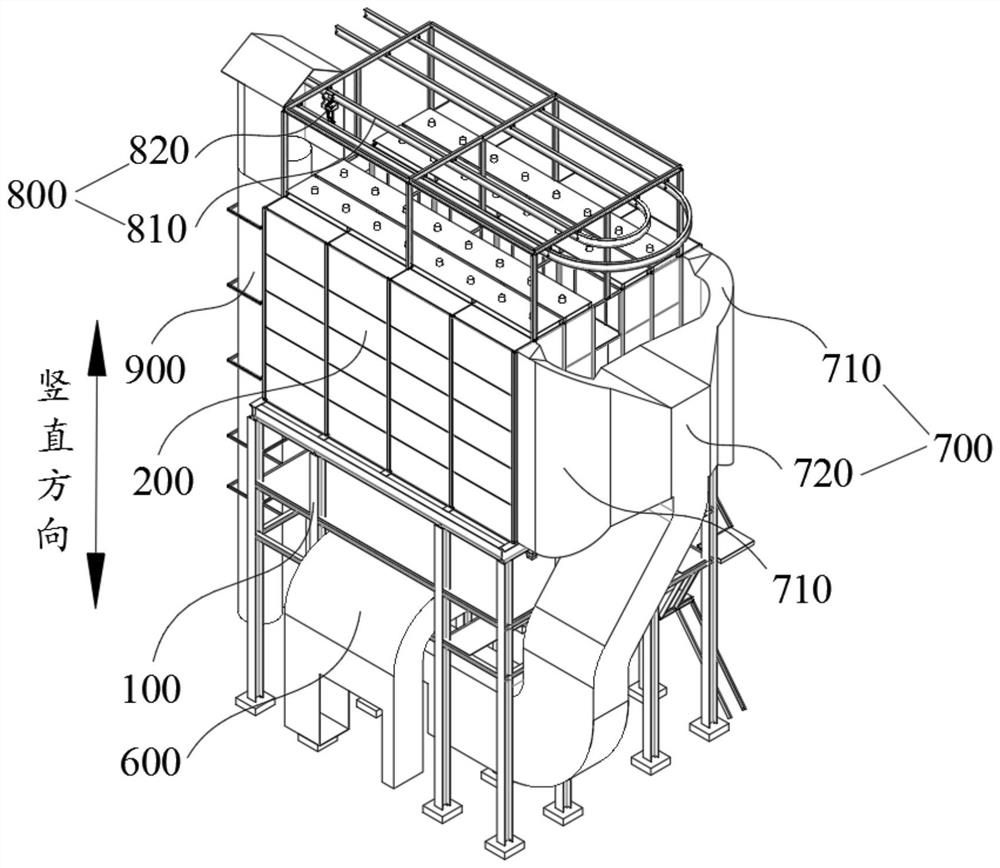 Dry desulfurization and denitrification reactor