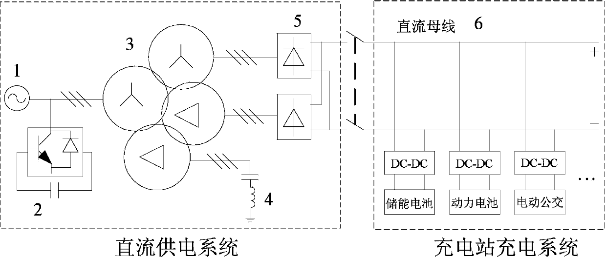 Direct-current power supply system applicable to pure electric bus charging stations and charging station thereof