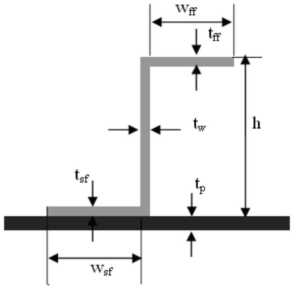 Optimal Design Method for Initial Dimensions of Aircraft Wing and Fuselage Thin-walled Structures