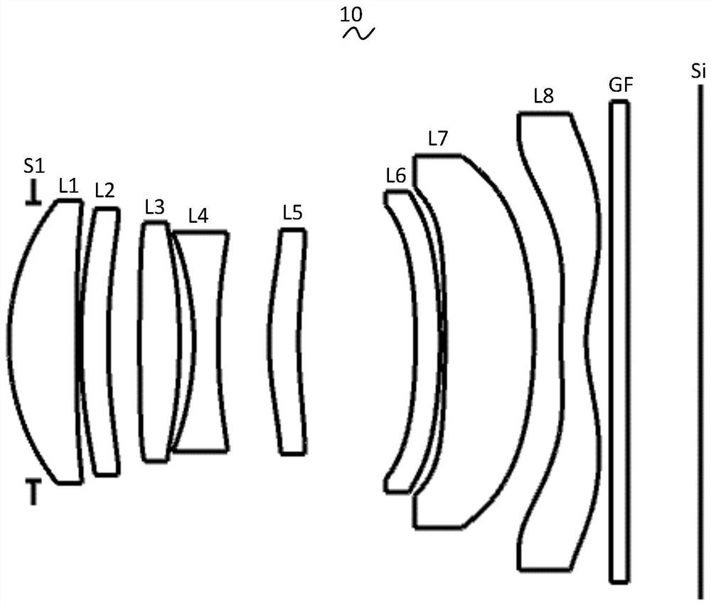 Image pickup optical lens optical lens