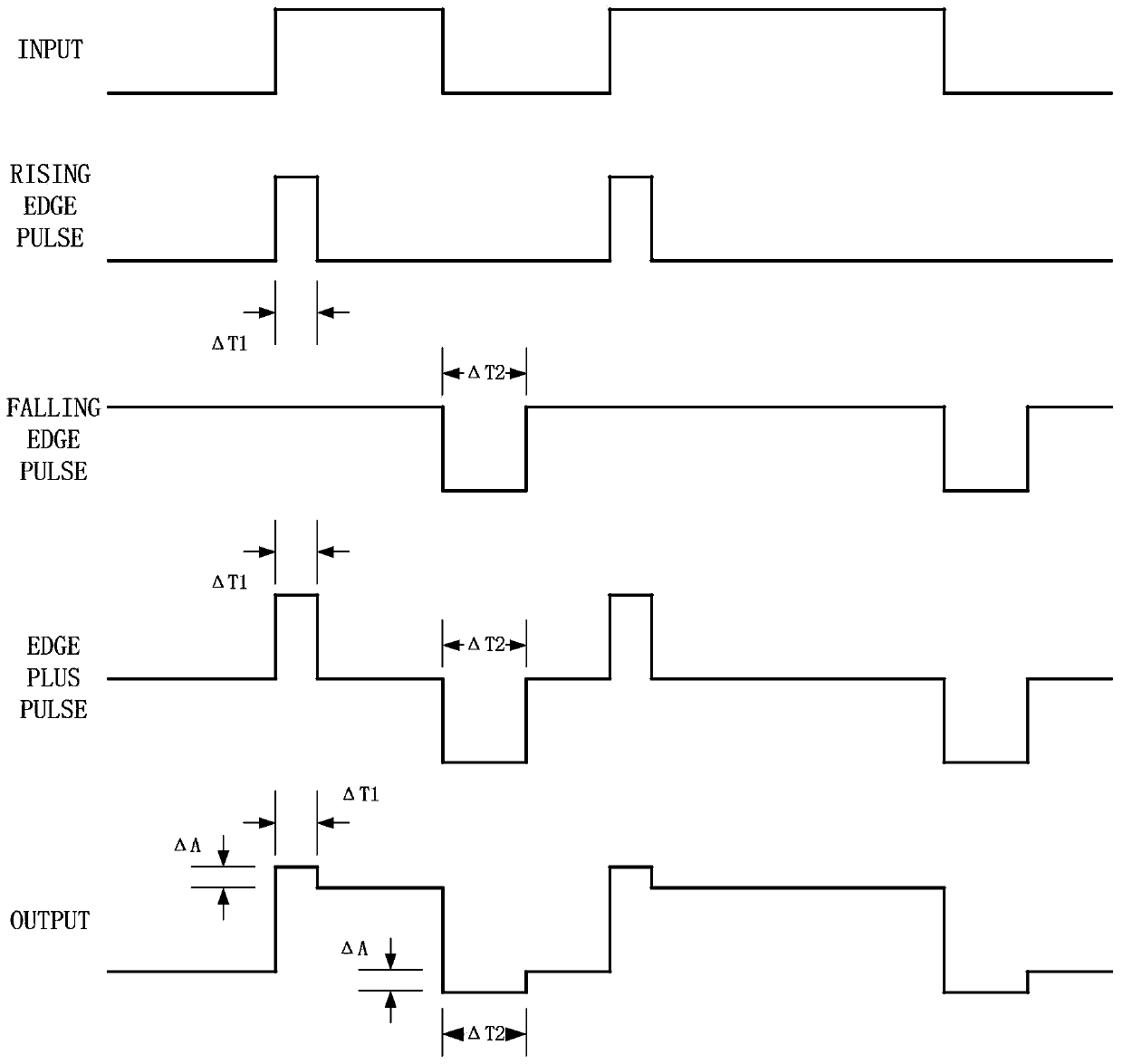 Multi-dimensional signal eye pattern compensation circuit