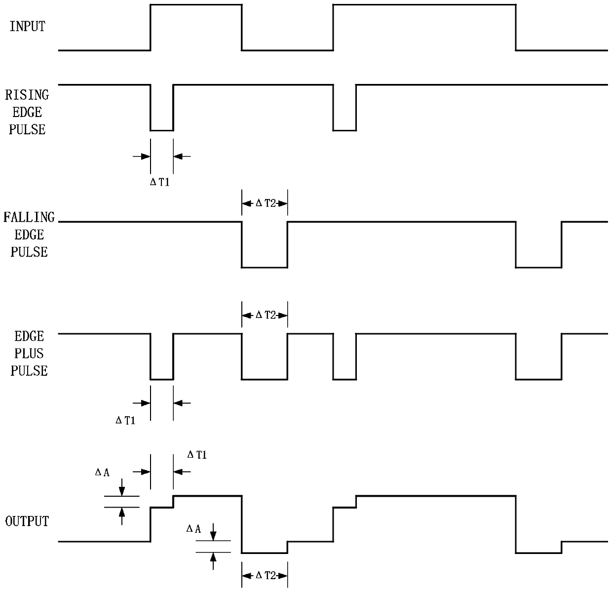 Multi-dimensional signal eye pattern compensation circuit