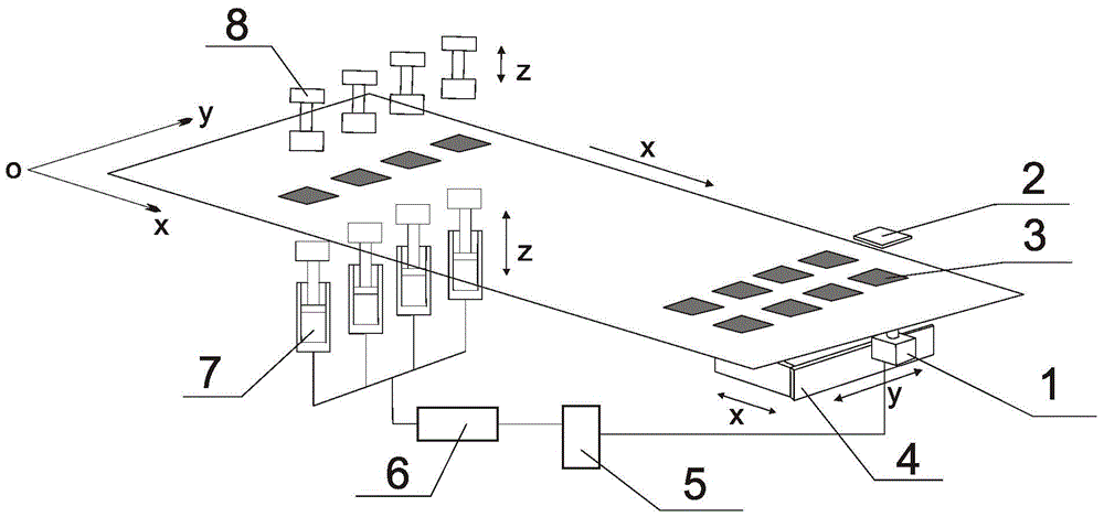 Chip thermal pressure detection method and system and chip hot-pressing packaging control system