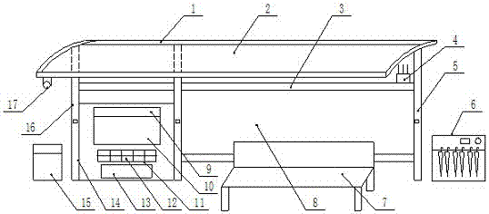 Intelligent multifunctional bus station