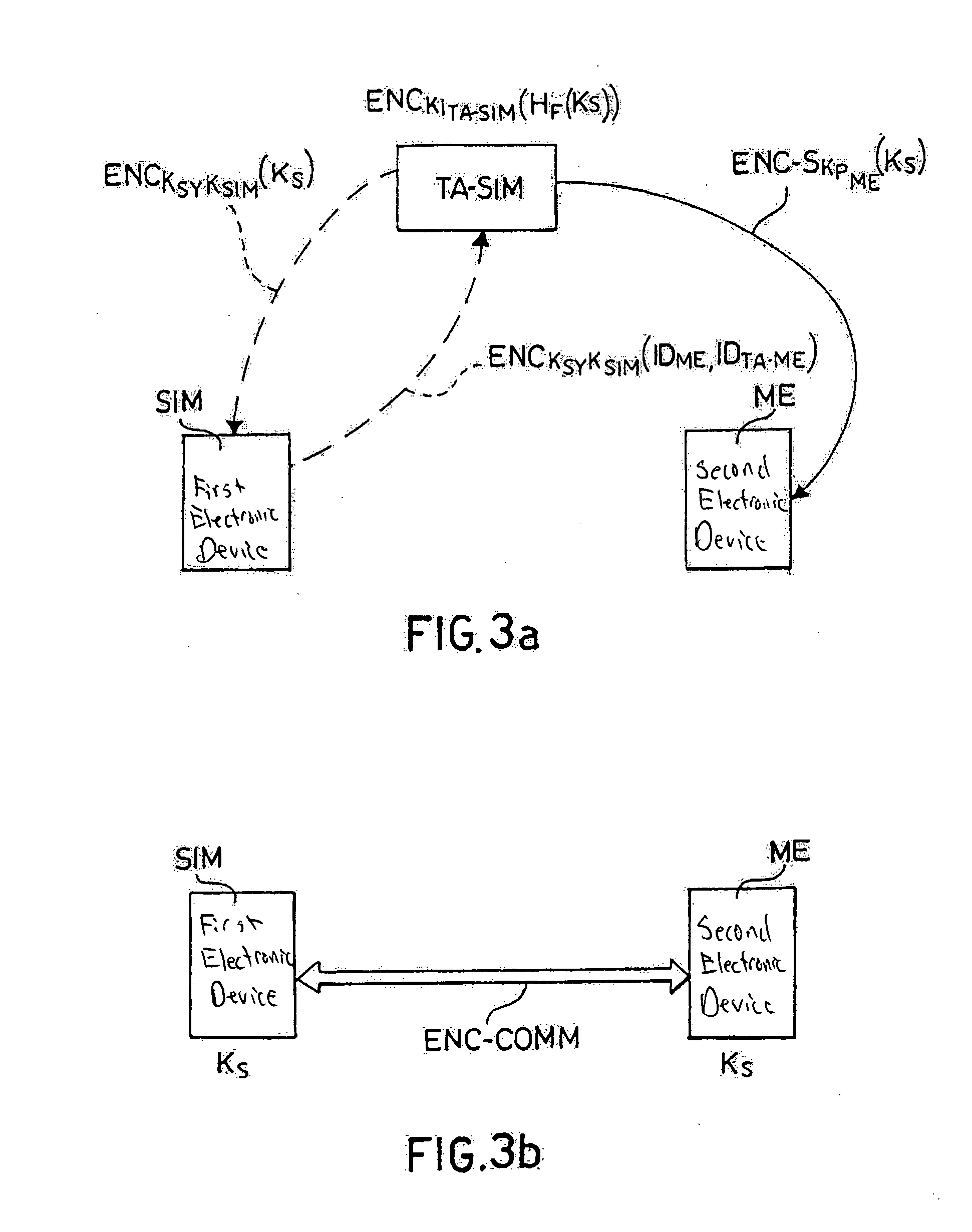 Method for establishing a communication between two devices