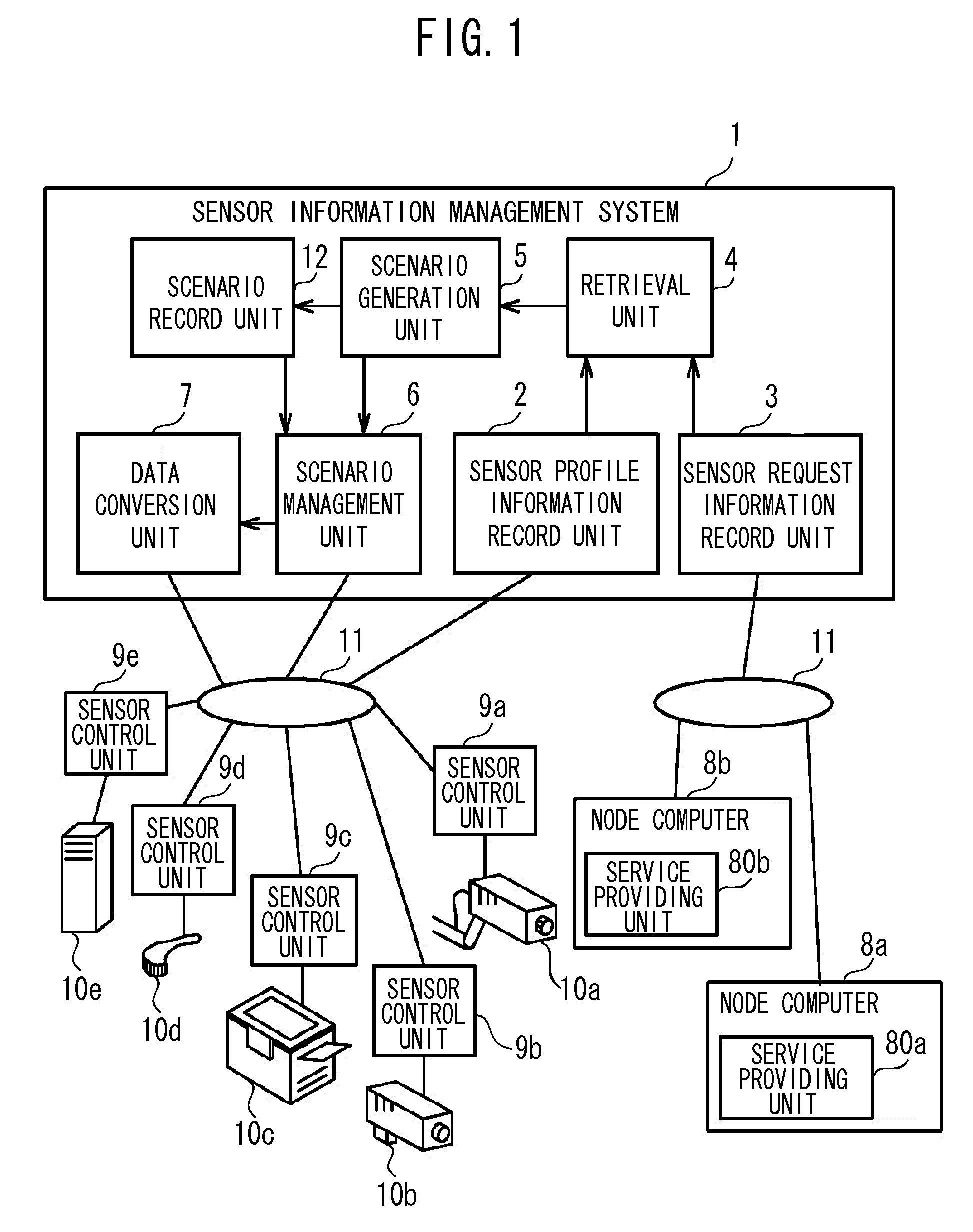 Sensor information management system, sensor information management method, and computer-readable storage medium