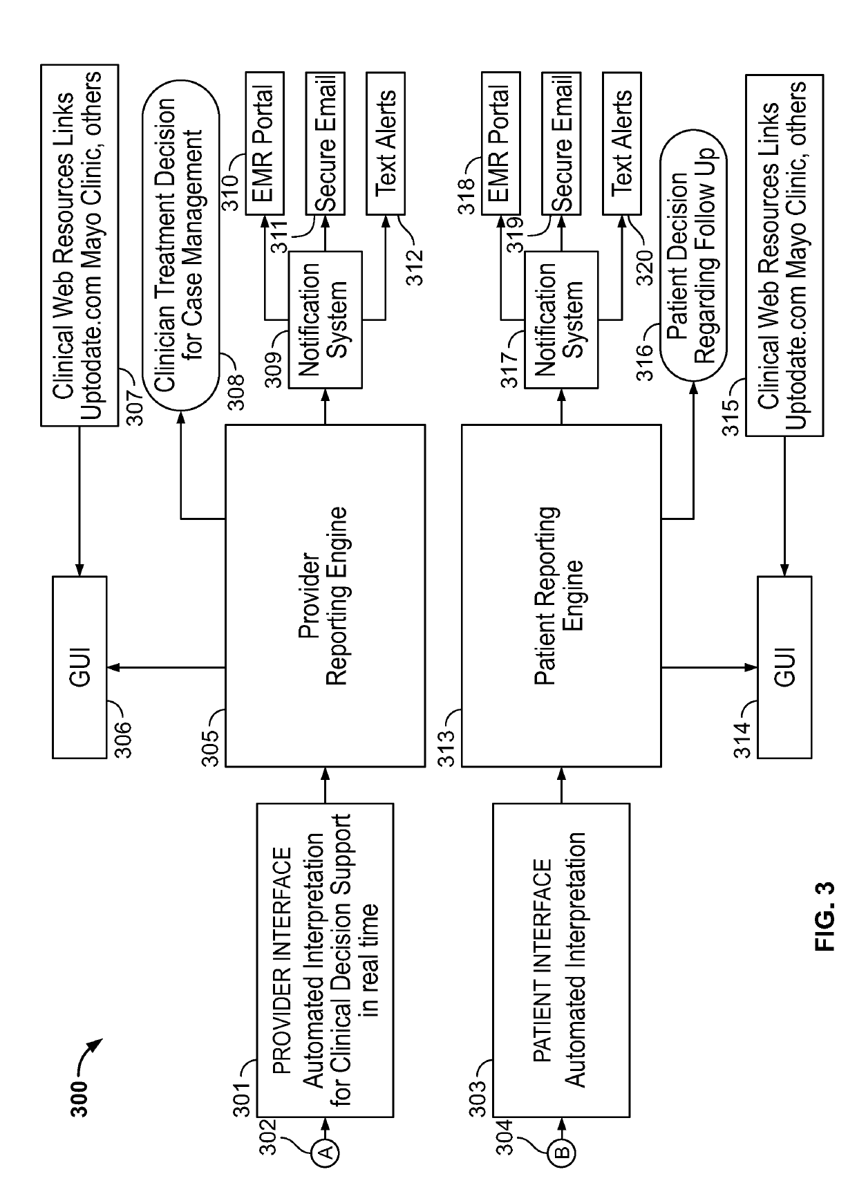 System and method for increasing efficiency of medical laboratory data interpretation, real time clinical decision support, and patient communications