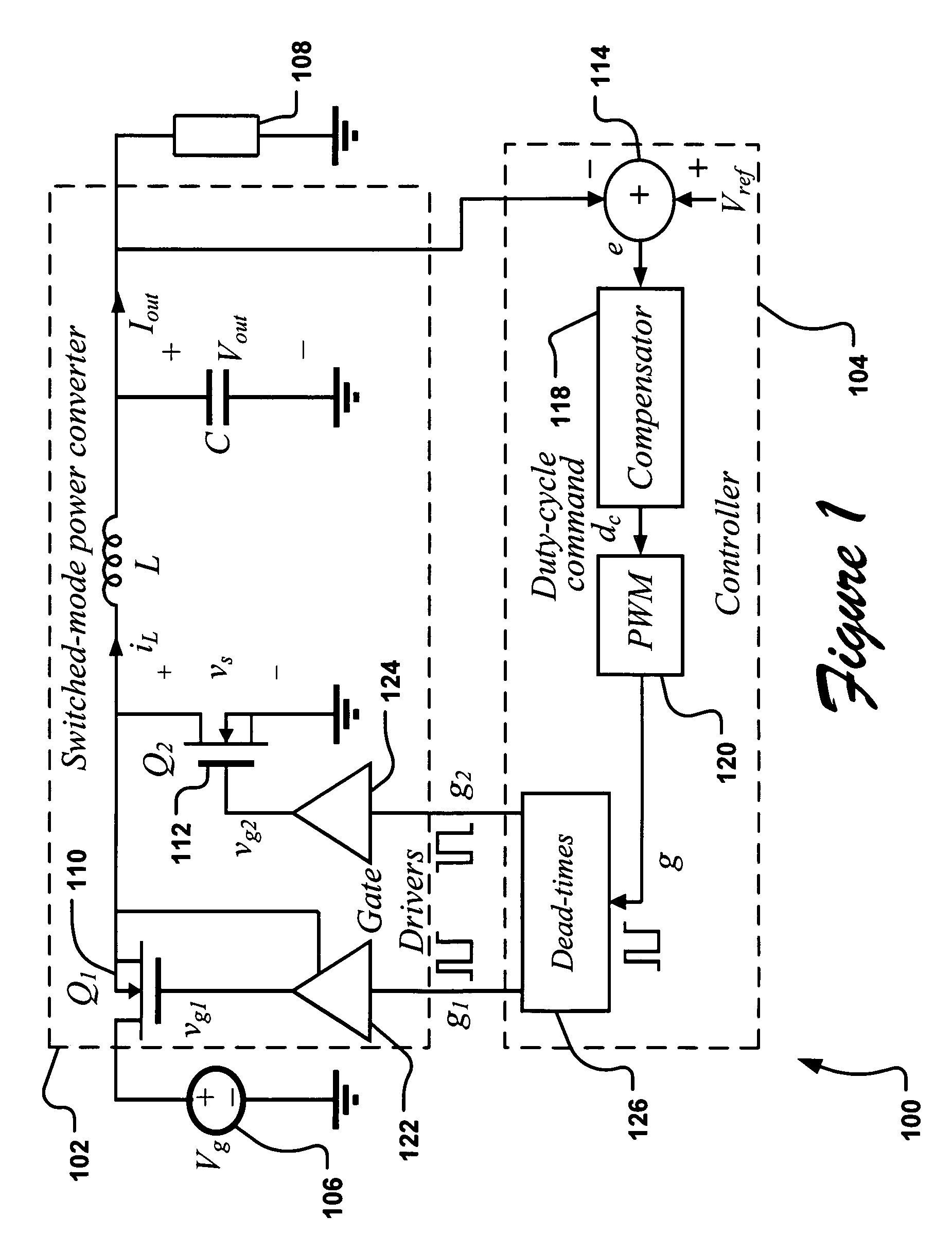 Determining dead times in switched-mode DC-DC converters