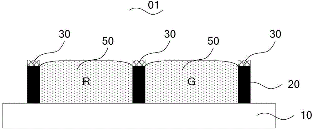 Color filter, manufacturing method thereof and display device