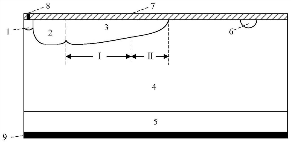 Lateral variable doping terminal structure and design method thereof