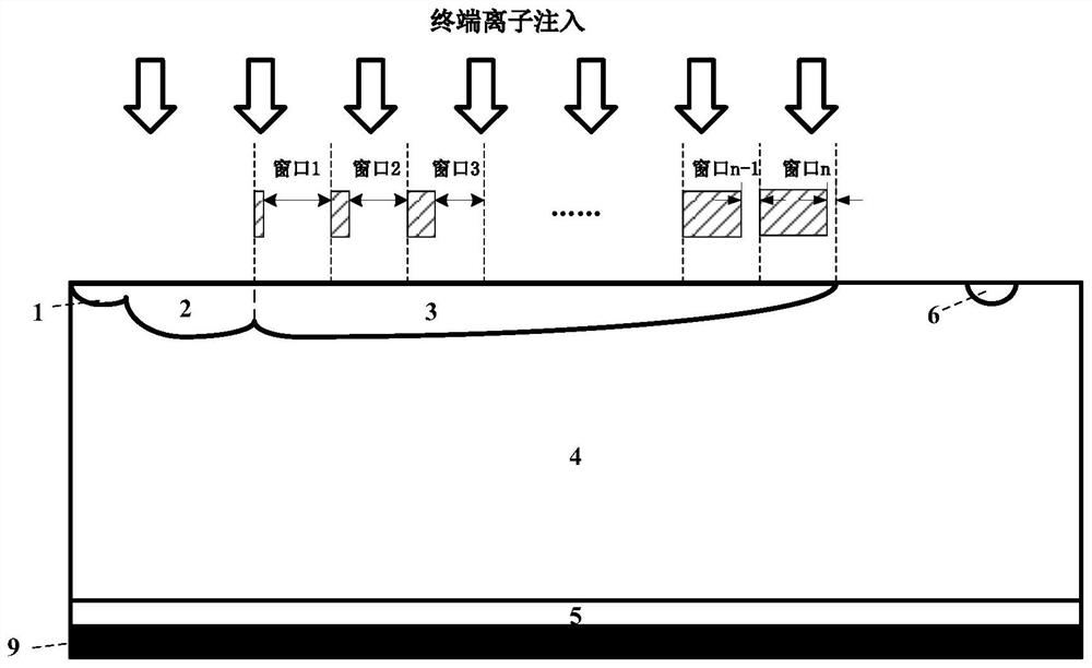 Lateral variable doping terminal structure and design method thereof