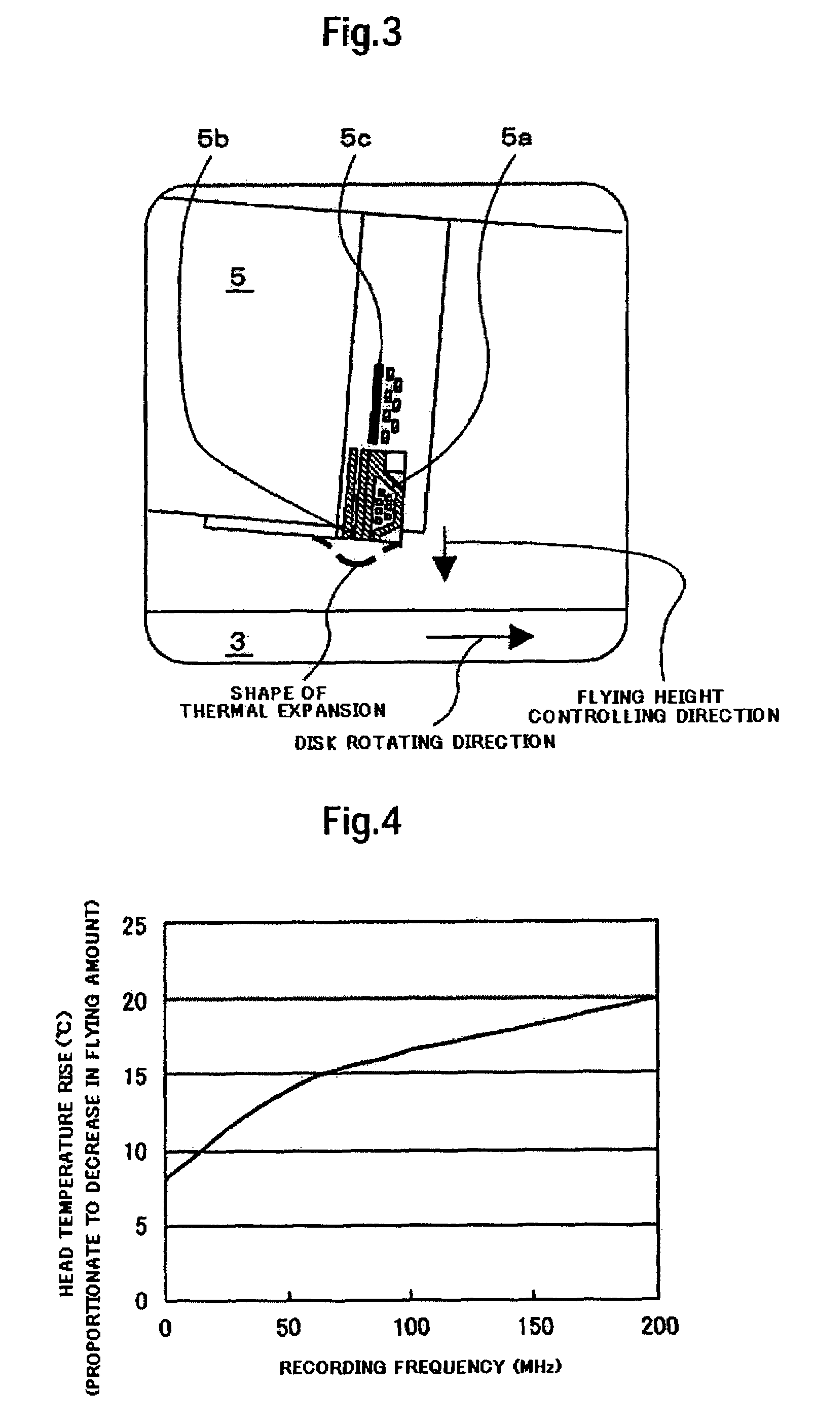 Disk drive that controls heater current according to rotational speed